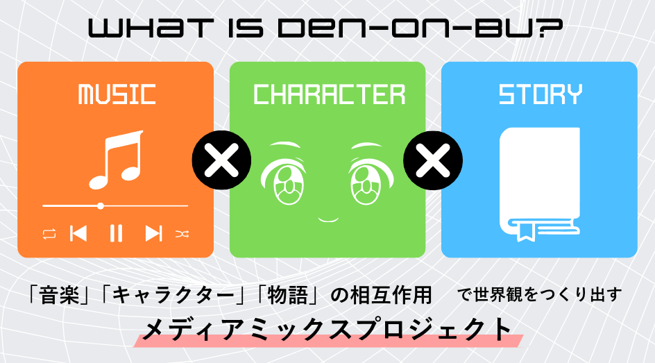 電音部は、「音楽」「キャラクター」「物語」の相互作用で世界観を作り出すメディアミックスプロジェクト